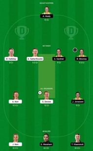 New Zealand Women vs Australia Women Dream11 Tips